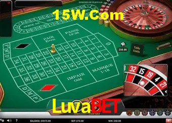 Benefícios da Conta Luvabet