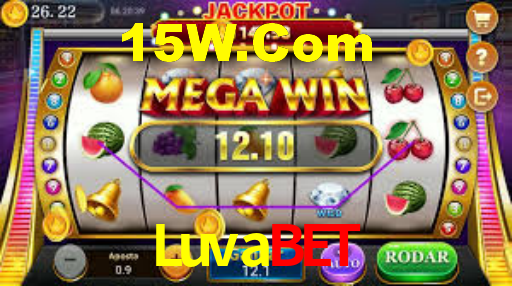 Luvabet Login